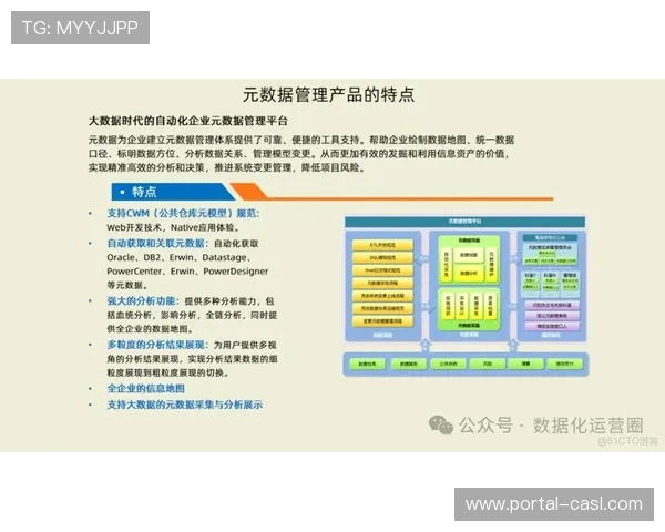 语义化元数据标准提升内容检索效率